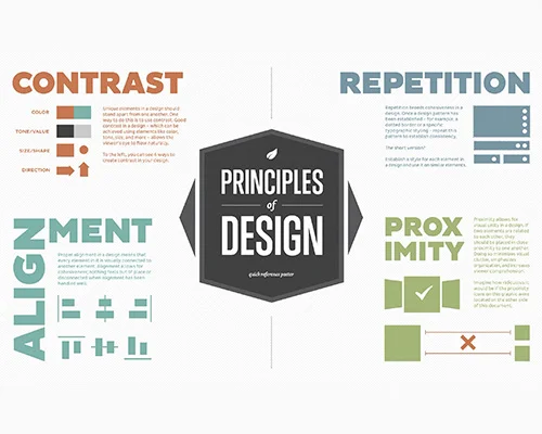 Label design That Captivate: Powerful Design Tips for Standout Products B2B